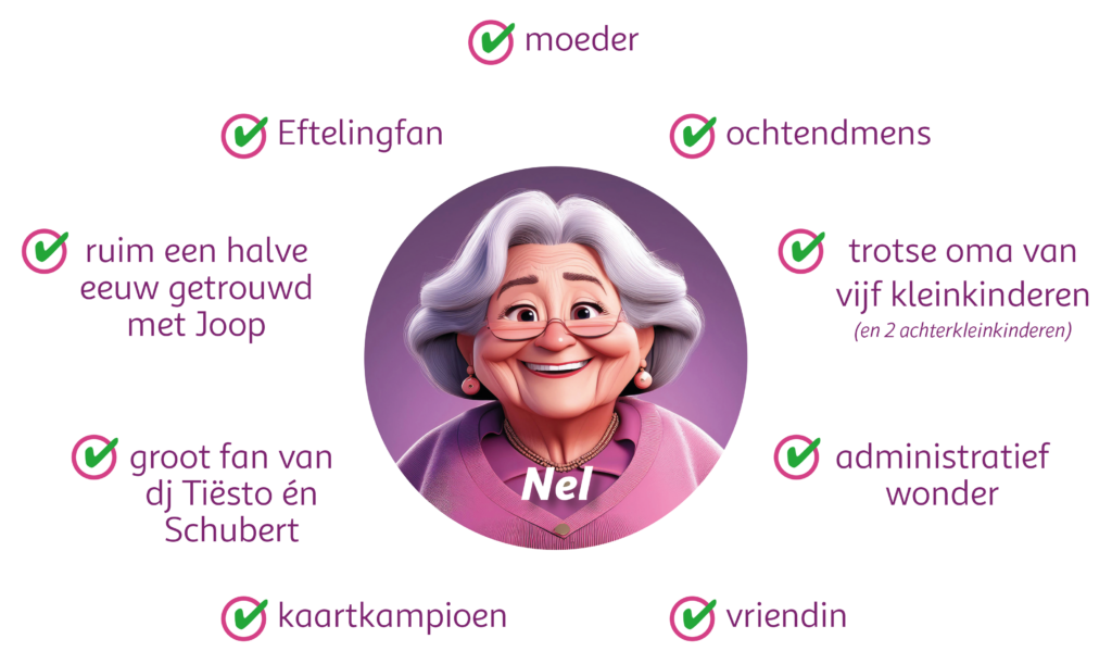 Sociale Benadering Nel